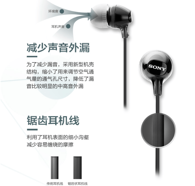 R-EX15LP耳机69元开启音乐新纪元龙8游戏进入索尼之声音乐之选：索尼MD