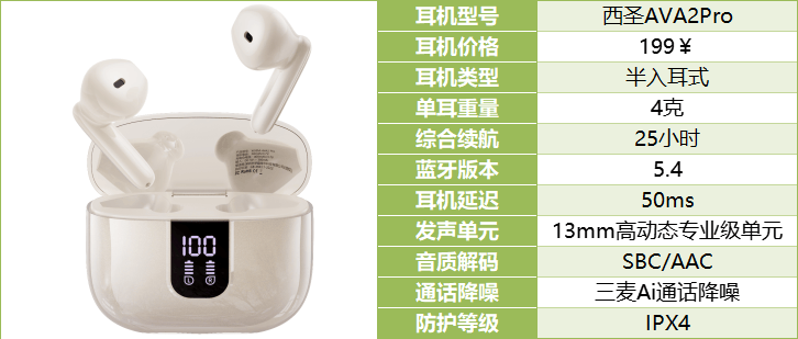 验大揭秘自用款蓝牙耳机合集+终极评测龙8手机登录入口资深玩家五六年选购经(图3)