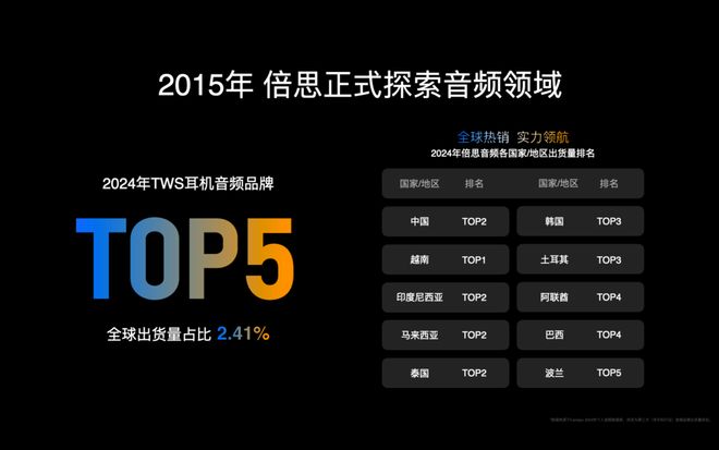 还给了大众好音质终于(图9)